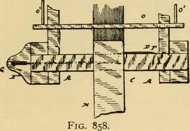An illustration from Technology of textile design. Being a practical treatise on the construction and application of weaves for all textile fabrics, with minute reference to the latest inventions for weaving, 1888, leaf 206