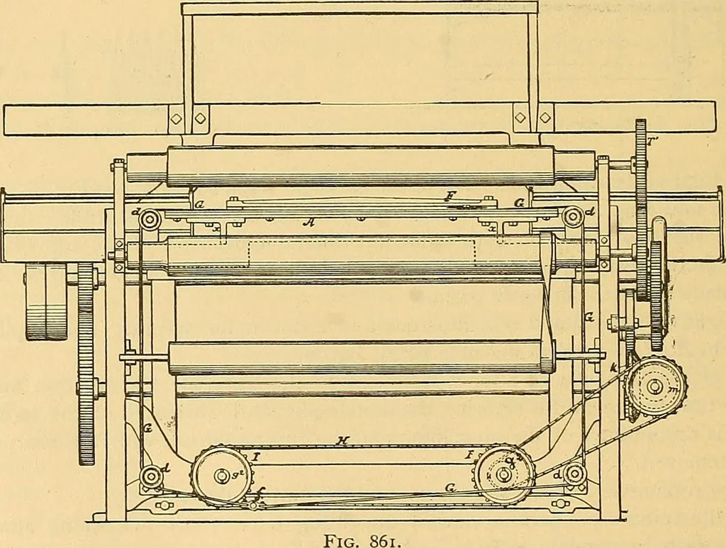 An illustration from Technology of textile design. Being a practical treatise on the construction and application of weaves for all textile fabrics, with minute reference to the latest inventions for weaving, 1888, leaf 207