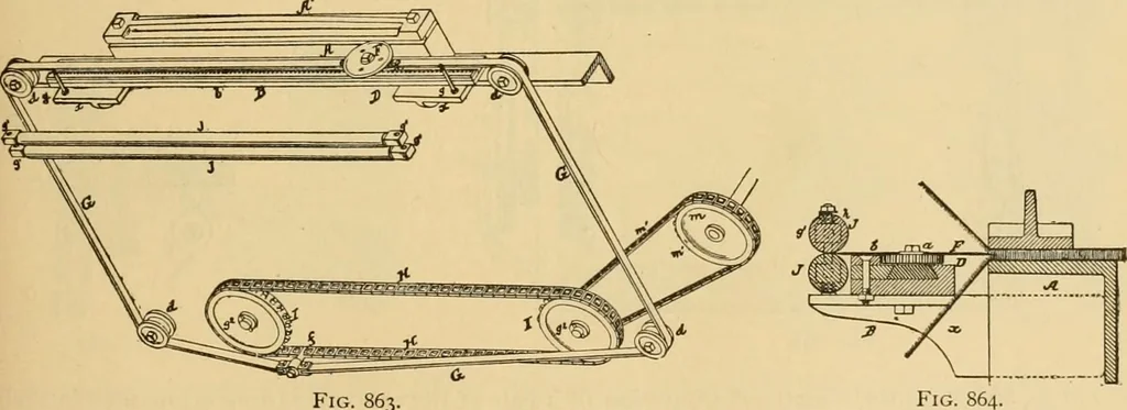 An illustration from Technology of textile design. Being a practical treatise on the construction and application of weaves for all textile fabrics, with minute reference to the latest inventions for weaving, 1888, leaf 208