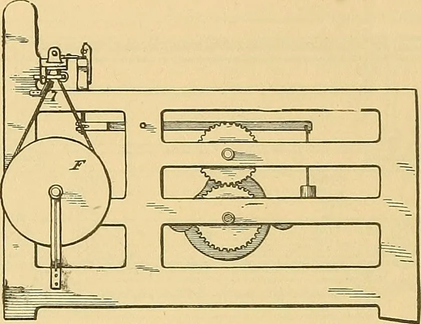 An illustration from Technology of textile design. Being a practical treatise on the construction and application of weaves for all textile fabrics, with minute reference to the latest inventions for weaving, 1888, leaf 209