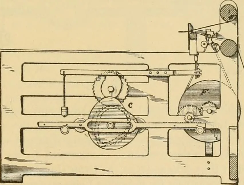 An illustration from Technology of textile design. Being a practical treatise on the construction and application of weaves for all textile fabrics, with minute reference to the latest inventions for weaving, 1888, leaf 210