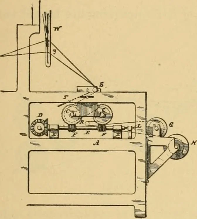 An illustration from Technology of textile design. Being a practical treatise on the construction and application of weaves for all textile fabrics, with minute reference to the latest inventions for weaving, 1888, leaf 214