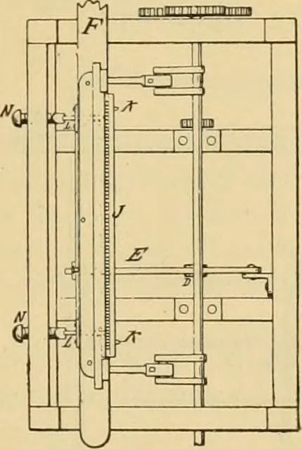An illustration from Technology of textile design. Being a practical treatise on the construction and application of weaves for all textile fabrics, with minute reference to the latest inventions for weaving, 1888, leaf 224