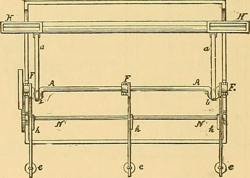 An illustration from Technology of textile design. Being a practical treatise on the construction and application of weaves for all textile fabrics, with minute reference to the latest inventions for weaving, 1888, leaf 225