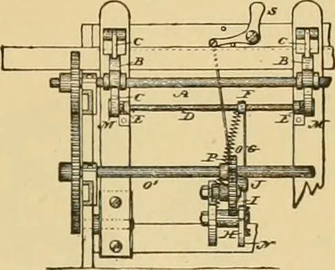 An illustration from Technology of textile design. Being a practical treatise on the construction and application of weaves for all textile fabrics, with minute reference to the latest inventions for weaving, 1888, leaf 226