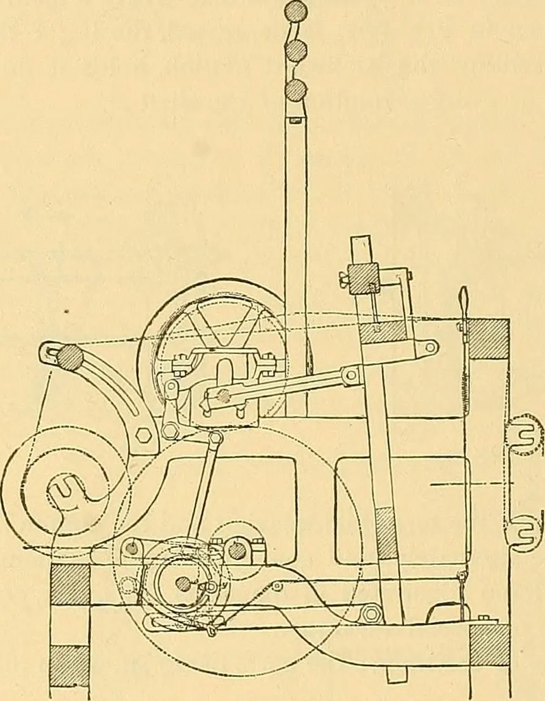 An illustration from Technology of textile design. Being a practical treatise on the construction and application of weaves for all textile fabrics, with minute reference to the latest inventions for weaving, 1888, leaf 227