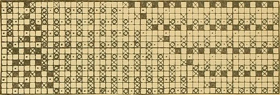 An illustration from Technology of textile design. Being a practical treatise on the construction and application of weaves for all textile fabrics, with minute reference to the latest inventions for weaving, 1888, leaf 233