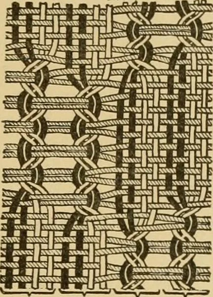 An illustration from Technology of textile design. Being a practical treatise on the construction and application of weaves for all textile fabrics, with minute reference to the latest inventions for weaving, 1888, leaf 242