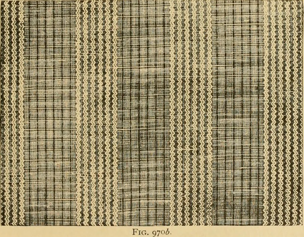 An illustration from Technology of textile design. Being a practical treatise on the construction and application of weaves for all textile fabrics, with minute reference to the latest inventions for weaving, 1888, leaf 244