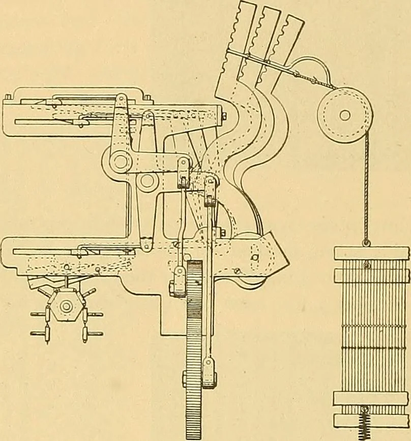 An illustration from Technology of textile design. Being a practical treatise on the construction and application of weaves for all textile fabrics, with minute reference to the latest inventions for weaving, 1888, leaf 245