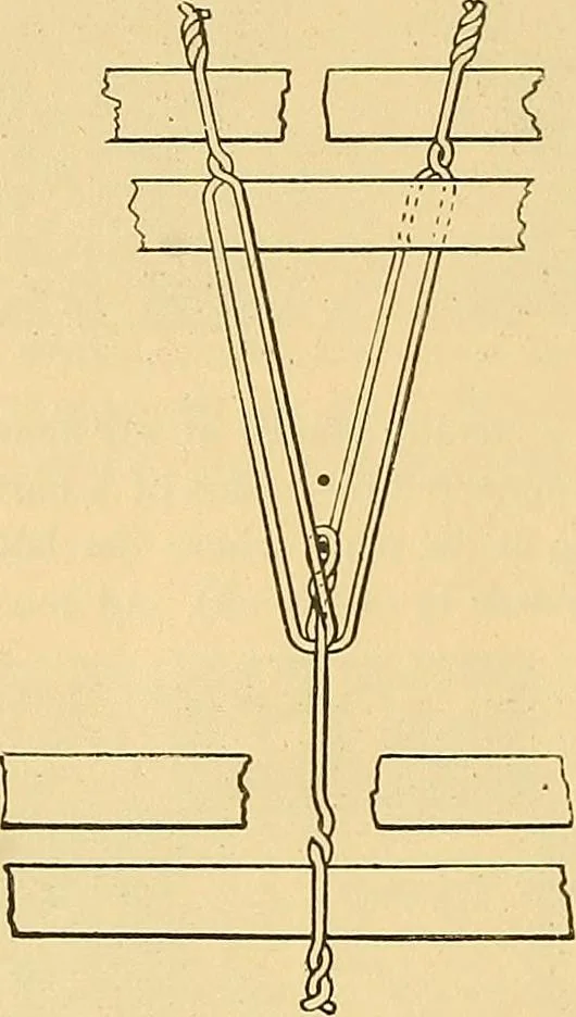 An illustration from Technology of textile design. Being a practical treatise on the construction and application of weaves for all textile fabrics, with minute reference to the latest inventions for weaving, 1888, leaf 249