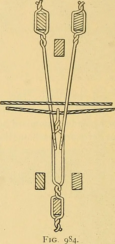 An illustration from Technology of textile design. Being a practical treatise on the construction and application of weaves for all textile fabrics, with minute reference to the latest inventions for weaving, 1888, leaf 249