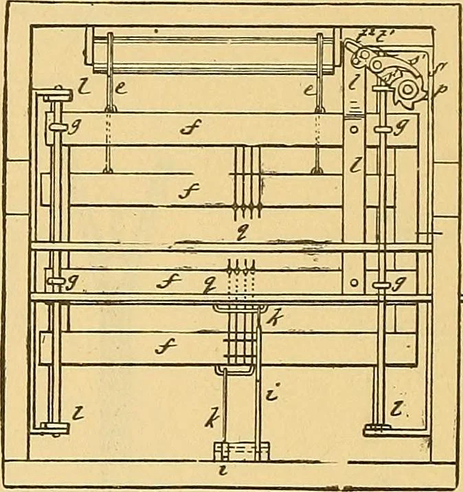An illustration from Technology of textile design. Being a practical treatise on the construction and application of weaves for all textile fabrics, with minute reference to the latest inventions for weaving, 1888, leaf 251