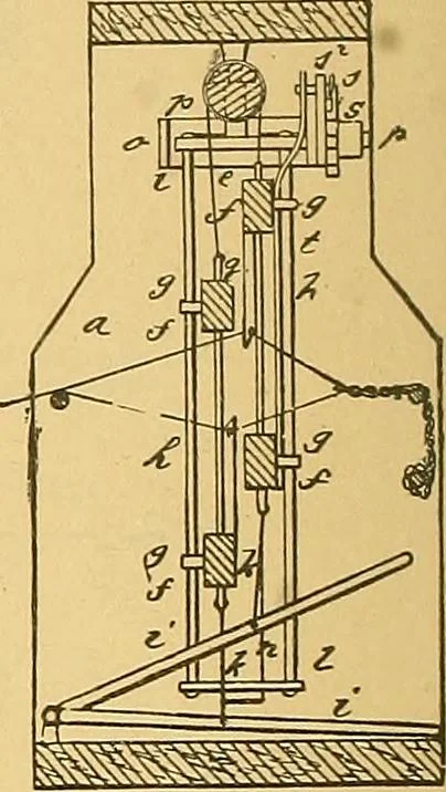 An illustration from Technology of textile design. Being a practical treatise on the construction and application of weaves for all textile fabrics, with minute reference to the latest inventions for weaving, 1888, leaf 251
