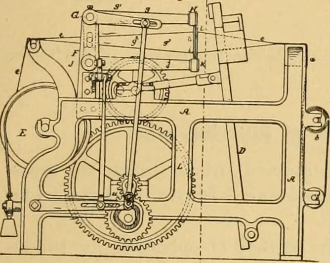 An illustration from Technology of textile design. Being a practical treatise on the construction and application of weaves for all textile fabrics, with minute reference to the latest inventions for weaving, 1888, leaf 252
