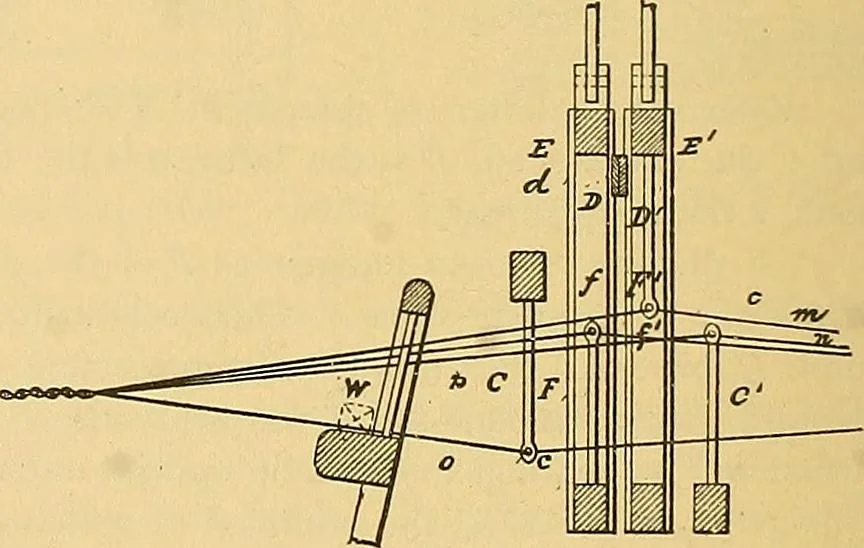 An illustration from Technology of textile design. Being a practical treatise on the construction and application of weaves for all textile fabrics, with minute reference to the latest inventions for weaving, 1888, leaf 253