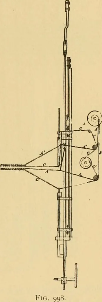 An illustration from Technology of textile design. Being a practical treatise on the construction and application of weaves for all textile fabrics, with minute reference to the latest inventions for weaving, 1888, leaf 256