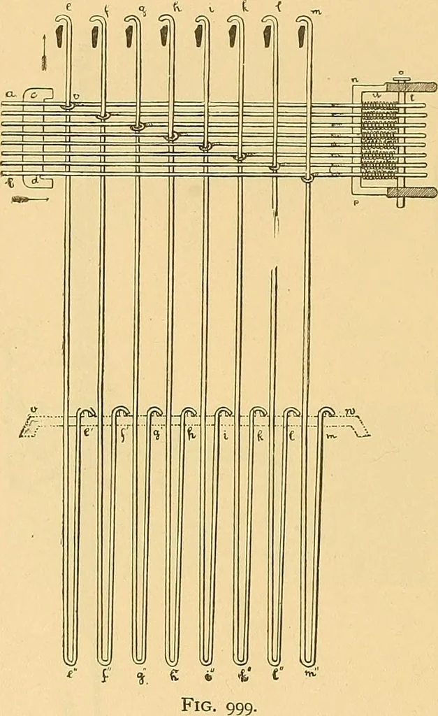 An illustration from Technology of textile design. Being a practical treatise on the construction and application of weaves for all textile fabrics, with minute reference to the latest inventions for weaving, 1888, leaf 257