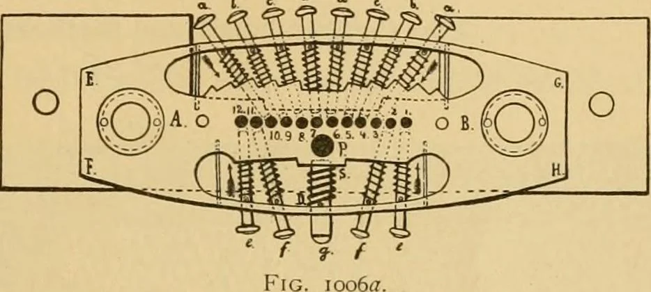 An illustration from Technology of textile design. Being a practical treatise on the construction and application of weaves for all textile fabrics, with minute reference to the latest inventions for weaving, 1888, leaf 260