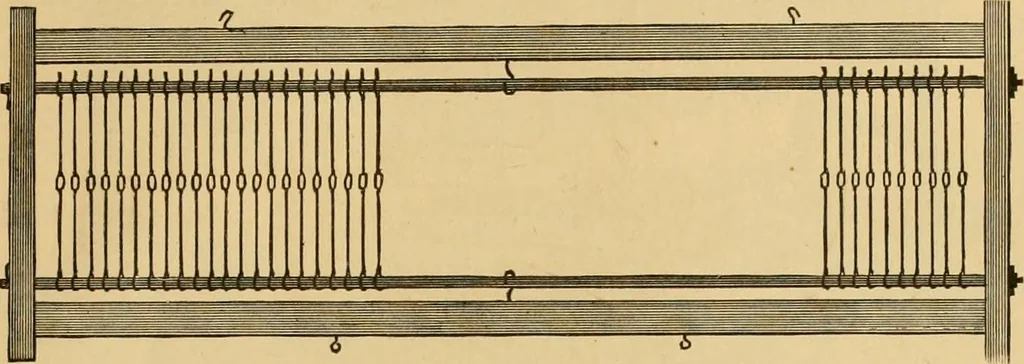 An illustration from Technology of textile design. Being a practical treatise on the construction and application of weaves for all textile fabrics, with minute reference to the latest inventions for weaving, 1888, leaf 306
