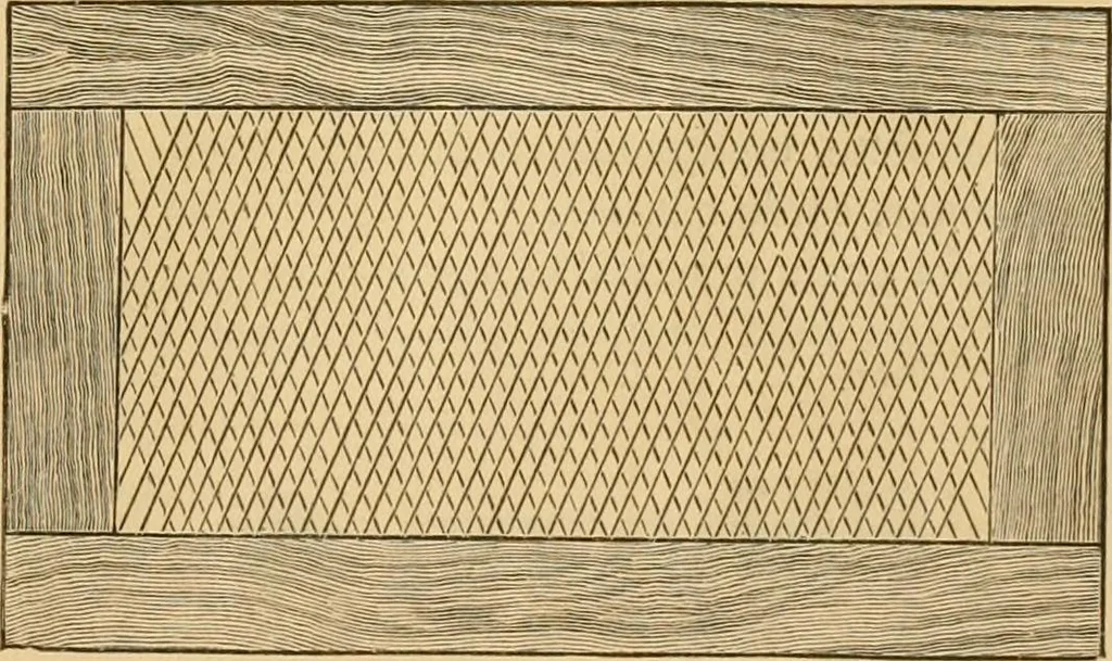 An illustration from Technology of textile design. Being a practical treatise on the construction and application of weaves for all textile fabrics, with minute reference to the latest inventions for weaving, 1888, leaf 314