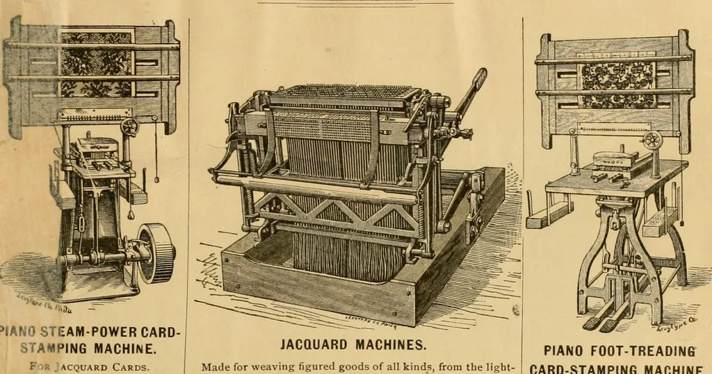An illustration from Technology of textile design. Being a practical treatise on the construction and application of weaves for all textile fabrics, with minute reference to the latest inventions for weaving, 1888, leaf 4