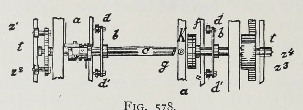 An illustration from Technology of textile design : a practical treatise on the construction and application of weaves for all textile fabrics and the analysis of cloth : containing also an appendix describing all the latest methods and improvements in designing and manufacturing : for the use of students, operatives, overseers, designers, mill managers, commission merchants and manufacturers, 1905, leaf 122