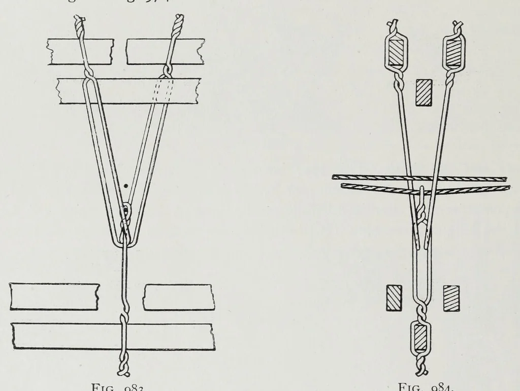 An illustration from Technology of textile design : a practical treatise on the construction and application of weaves for all textile fabrics and the analysis of cloth : containing also an appendix describing all the latest methods and improvements in designing and manufacturing : for the use of students, operatives, overseers, designers, mill managers, commission merchants and manufacturers, 1905, leaf 252