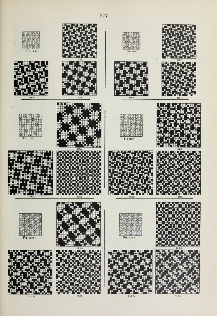 An illustration from Technology of textile design : a practical treatise on the construction and application of weaves for all textile fabrics and the analysis of cloth : containing also an appendix describing all the latest methods and improvements in designing and manufacturing : for the use of students, operatives, overseers, designers, mill managers, commission merchants and manufacturers, 1905, leaf 287