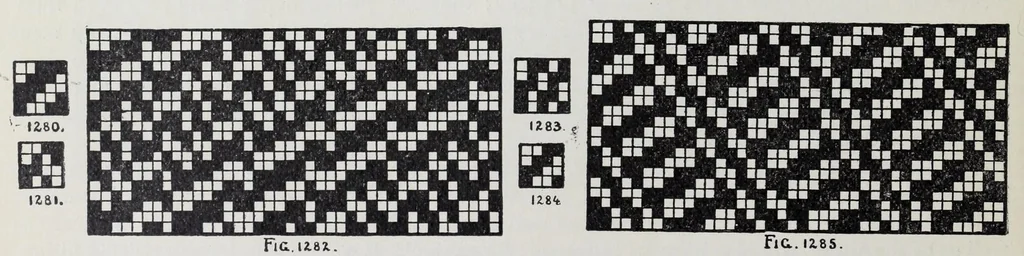 An illustration from Technology of textile design : a practical treatise on the construction and application of weaves for all textile fabrics and the analysis of cloth : containing also an appendix describing all the latest methods and improvements in designing and manufacturing : for the use of students, operatives, overseers, designers, mill managers, commission merchants and manufacturers, 1905, leaf 304