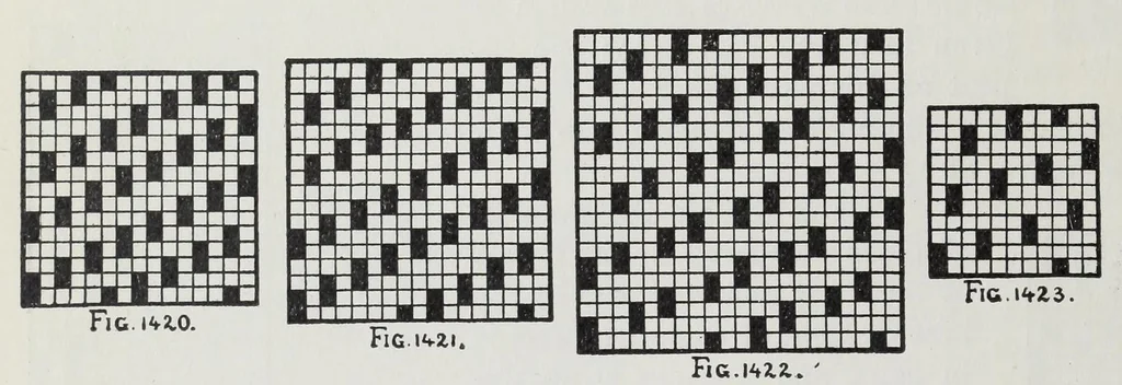 An illustration from Technology of textile design : a practical treatise on the construction and application of weaves for all textile fabrics and the analysis of cloth : containing also an appendix describing all the latest methods and improvements in designing and manufacturing : for the use of students, operatives, overseers, designers, mill managers, commission merchants and manufacturers, 1905, leaf 324