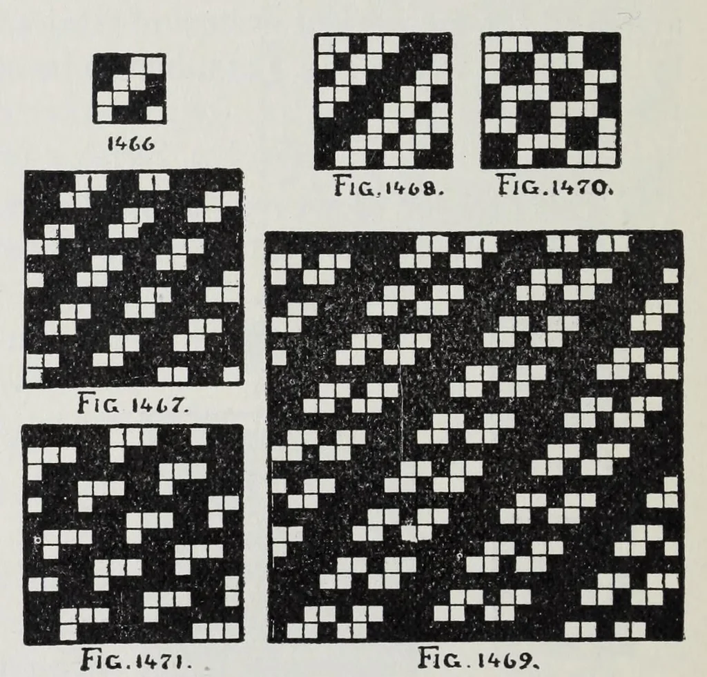 An illustration from Technology of textile design : a practical treatise on the construction and application of weaves for all textile fabrics and the analysis of cloth : containing also an appendix describing all the latest methods and improvements in designing and manufacturing : for the use of students, operatives, overseers, designers, mill managers, commission merchants and manufacturers, 1905, leaf 328