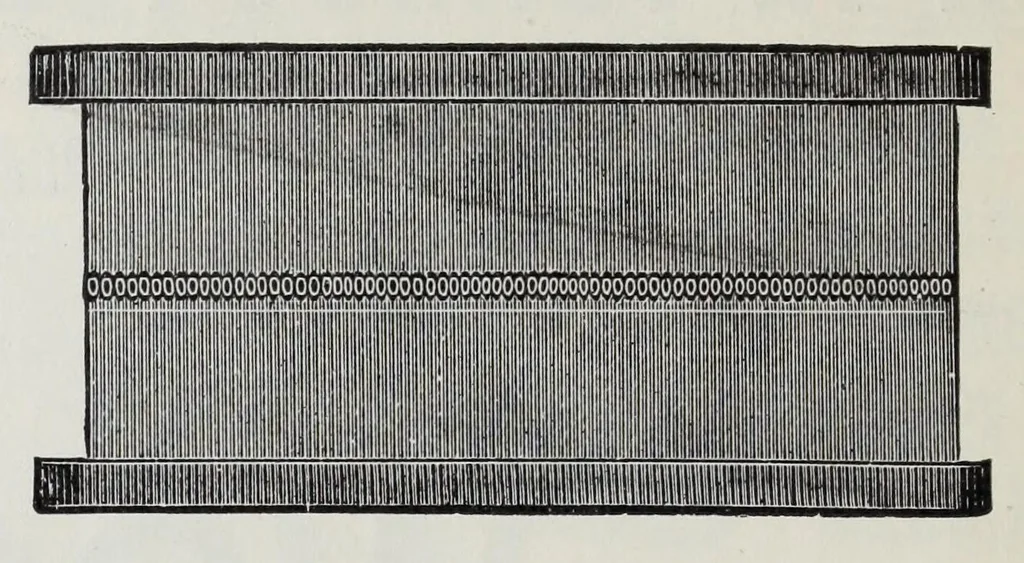 An illustration from Technology of textile design : a practical treatise on the construction and application of weaves for all textile fabrics and the analysis of cloth : containing also an appendix describing all the latest methods and improvements in designing and manufacturing : for the use of students, operatives, overseers, designers, mill managers, commission merchants and manufacturers, 1905, leaf 338