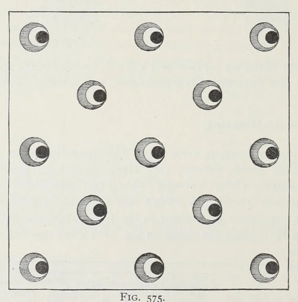 An illustration from Technology of textile design : being a practical treatise on the construction and application of weaves for all textile fabrics, with minute reference to the latest inventions for weaving : containing also an appendix showing the analysis and giving the calculations necessary for the manufacture of the various textile fabrics, 1892, leaf 118