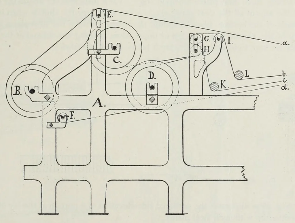 An illustration from Technology of textile design : being a practical treatise on the construction and application of weaves for all textile fabrics, with minute reference to the latest inventions for weaving : containing also an appendix showing the analysis and giving the calculations necessary for the manufacture of the various textile fabrics, 1892, leaf 217