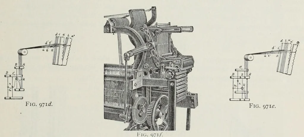 An illustration from Technology of textile design : being a practical treatise on the construction and application of weaves for all textile fabrics, with minute reference to the latest inventions for weaving : containing also an appendix showing the analysis and giving the calculations necessary for the manufacture of the various textile fabrics, 1892, leaf 247