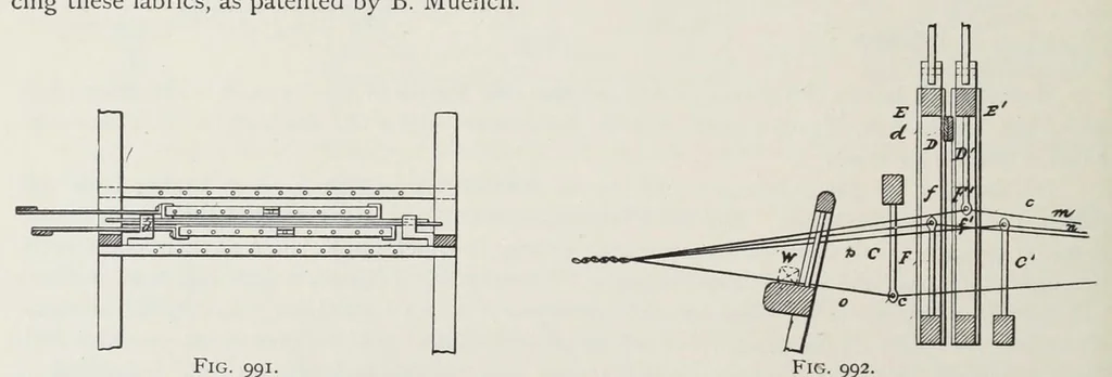 An illustration from Technology of textile design : being a practical treatise on the construction and application of weaves for all textile fabrics, with minute reference to the latest inventions for weaving : containing also an appendix showing the analysis and giving the calculations necessary for the manufacture of the various textile fabrics, 1892, leaf 254