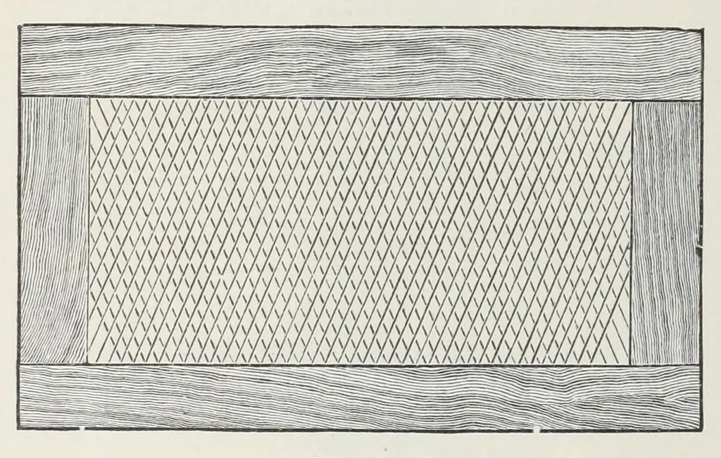 An illustration from Technology of textile design : being a practical treatise on the construction and application of weaves for all textile fabrics, with minute reference to the latest inventions for weaving : containing also an appendix showing the analysis and giving the calculations necessary for the manufacture of the various textile fabrics, 1892, leaf 262