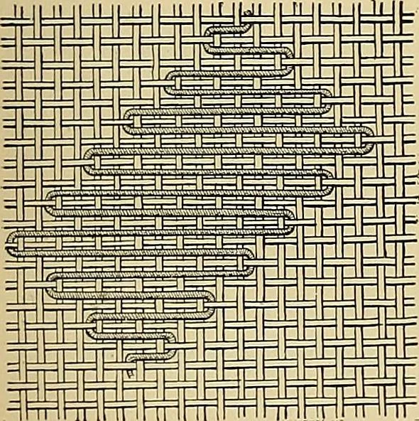 An illustration from Technology of textile design. Being a practical treatise on the construction and application of weaves for all textile fabrics, with minute reference to the latest inventions for weaving, 1888, leaf 132