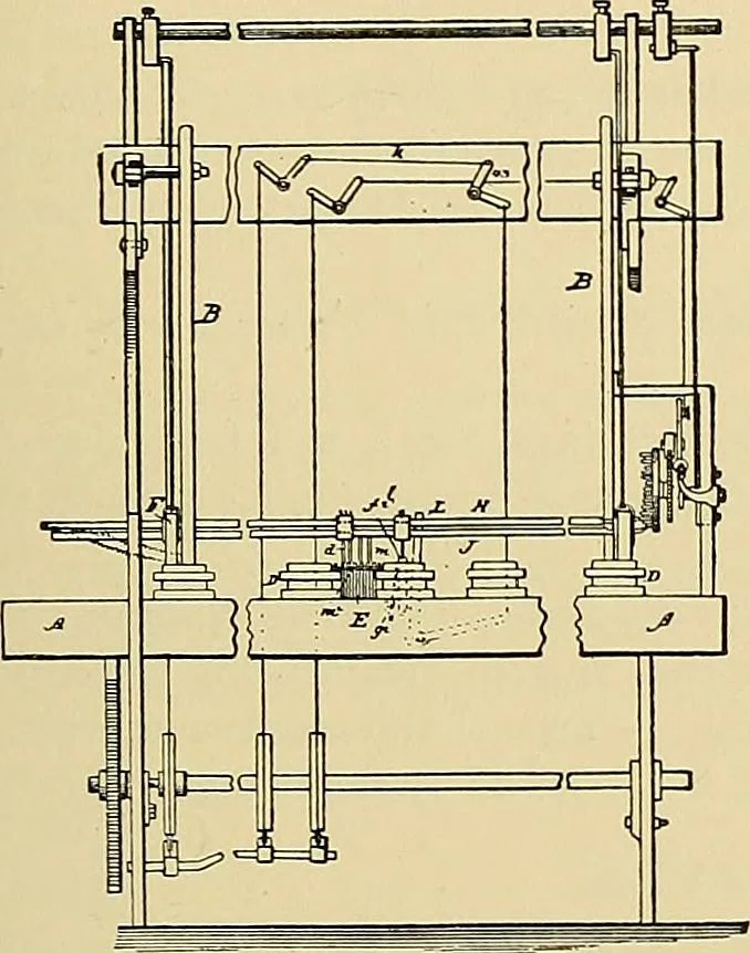 An illustration from Technology of textile design. Being a practical treatise on the construction and application of weaves for all textile fabrics, with minute reference to the latest inventions for weaving, 1888, leaf 134