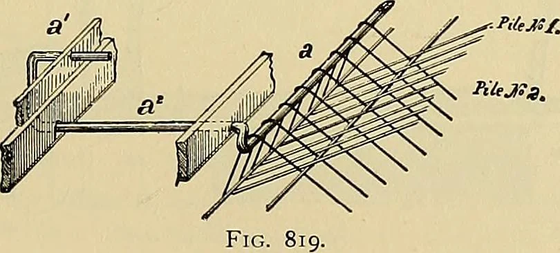 An illustration from Technology of textile design. Being a practical treatise on the construction and application of weaves for all textile fabrics, with minute reference to the latest inventions for weaving, 1888, leaf 186