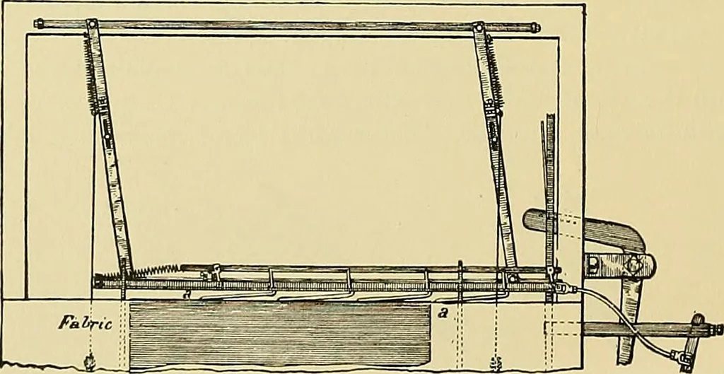 An illustration from Technology of textile design. Being a practical treatise on the construction and application of weaves for all textile fabrics, with minute reference to the latest inventions for weaving, 1888, leaf 187