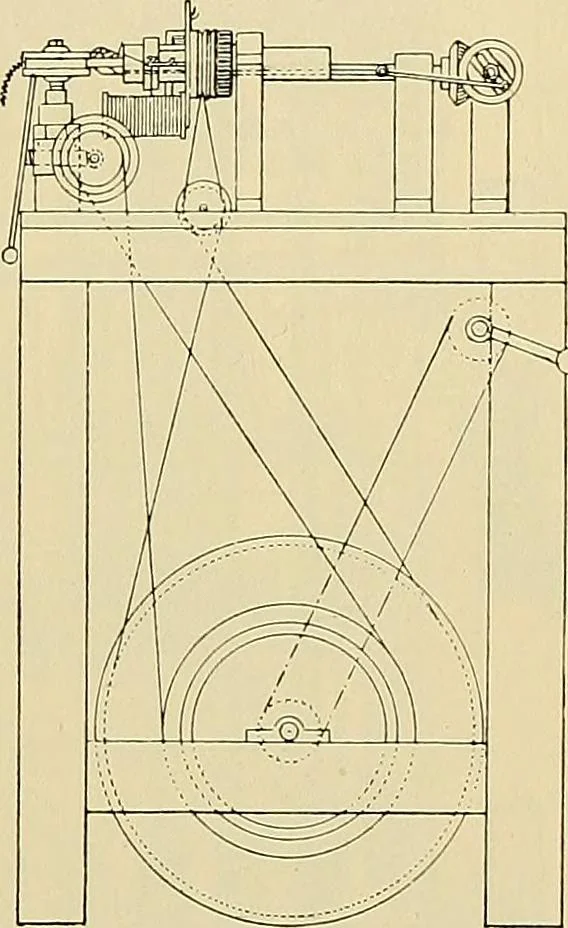 An illustration from Technology of textile design. Being a practical treatise on the construction and application of weaves for all textile fabrics, with minute reference to the latest inventions for weaving, 1888, leaf 190