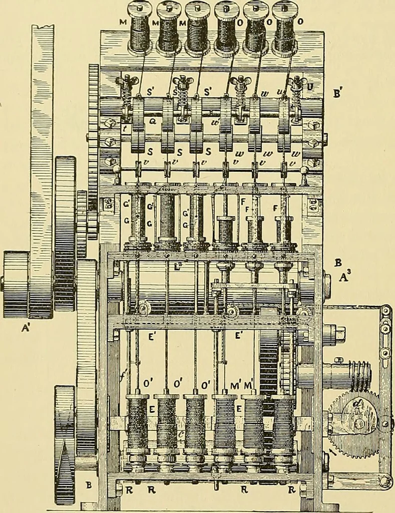 An illustration from Technology of textile design. Being a practical treatise on the construction and application of weaves for all textile fabrics, with minute reference to the latest inventions for weaving, 1888, leaf 191
