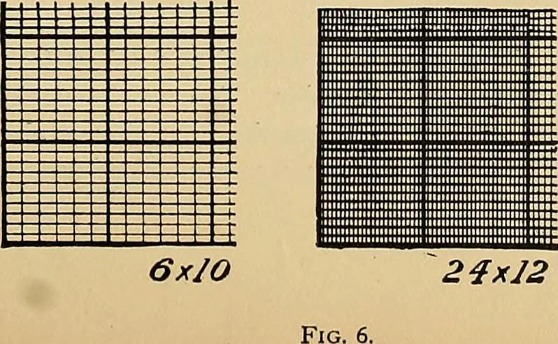 An illustration from Technology of textile design. Being a practical treatise on the construction and application of weaves for all textile fabrics, with minute reference to the latest inventions for weaving, 1888, leaf 20