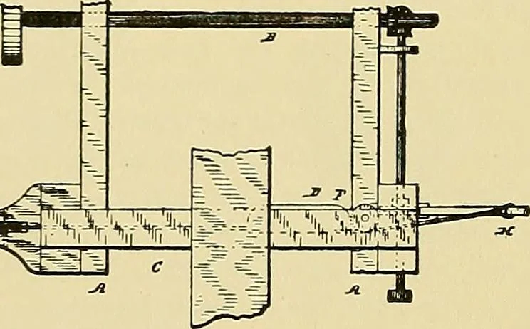 An illustration from Technology of textile design. Being a practical treatise on the construction and application of weaves for all textile fabrics, with minute reference to the latest inventions for weaving, 1888, leaf 207