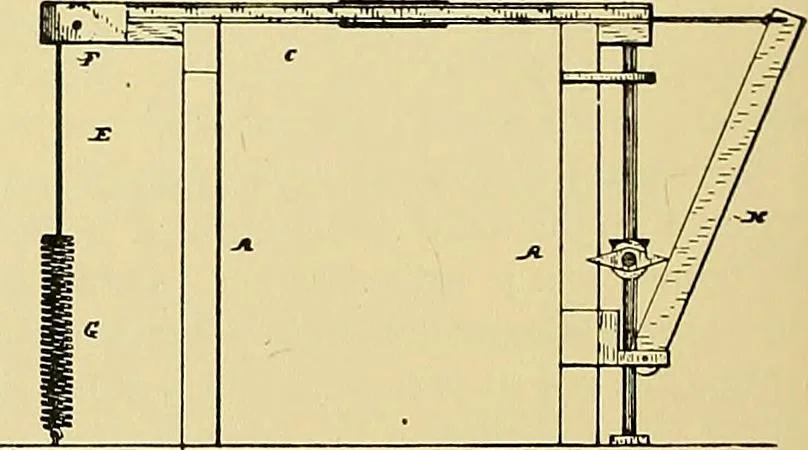 An illustration from Technology of textile design. Being a practical treatise on the construction and application of weaves for all textile fabrics, with minute reference to the latest inventions for weaving, 1888, leaf 207