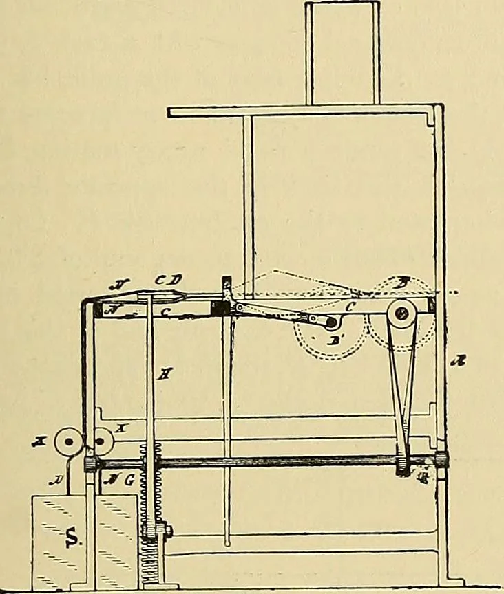 An illustration from Technology of textile design. Being a practical treatise on the construction and application of weaves for all textile fabrics, with minute reference to the latest inventions for weaving, 1888, leaf 208