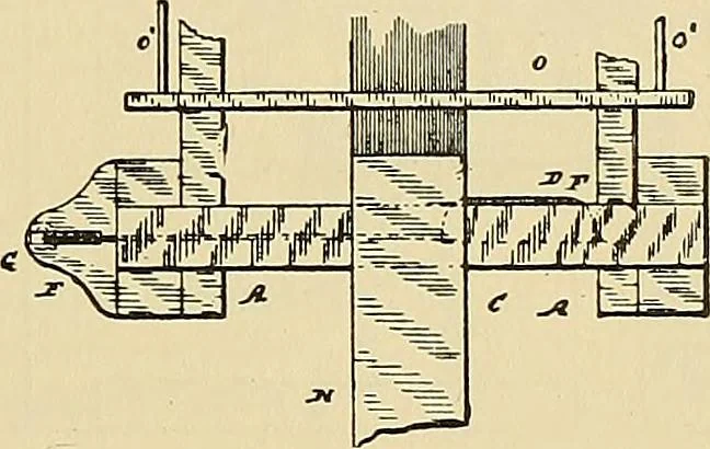 An illustration from Technology of textile design. Being a practical treatise on the construction and application of weaves for all textile fabrics, with minute reference to the latest inventions for weaving, 1888, leaf 208