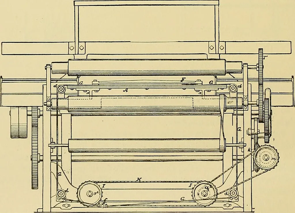 An illustration from Technology of textile design. Being a practical treatise on the construction and application of weaves for all textile fabrics, with minute reference to the latest inventions for weaving, 1888, leaf 209